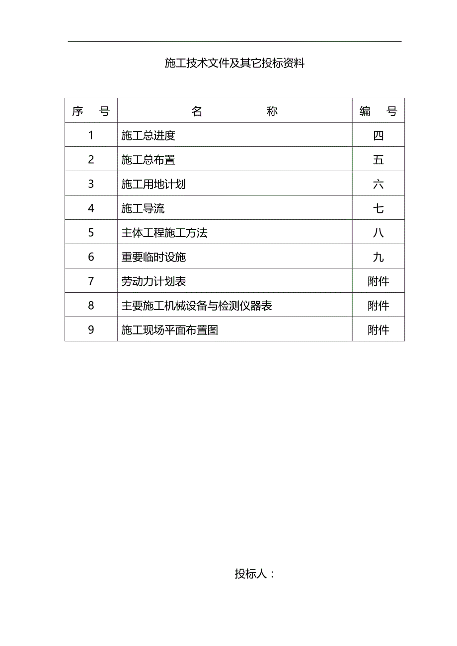 2020（塑料橡胶材料）密州橡胶坝工程_第1页