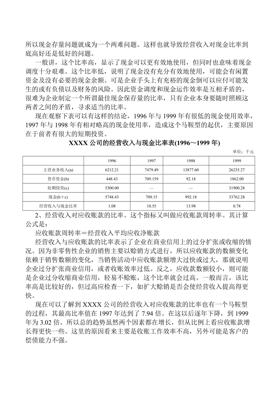 《精编》财务状况诊断之资产运作效率_第2页