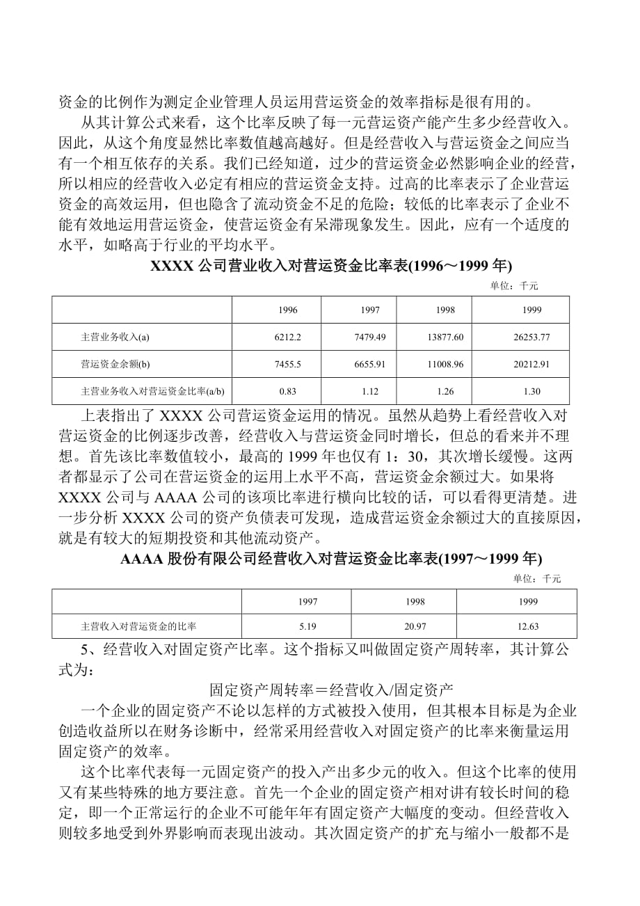 《精编》财务状况诊断之资产运作效率_第4页