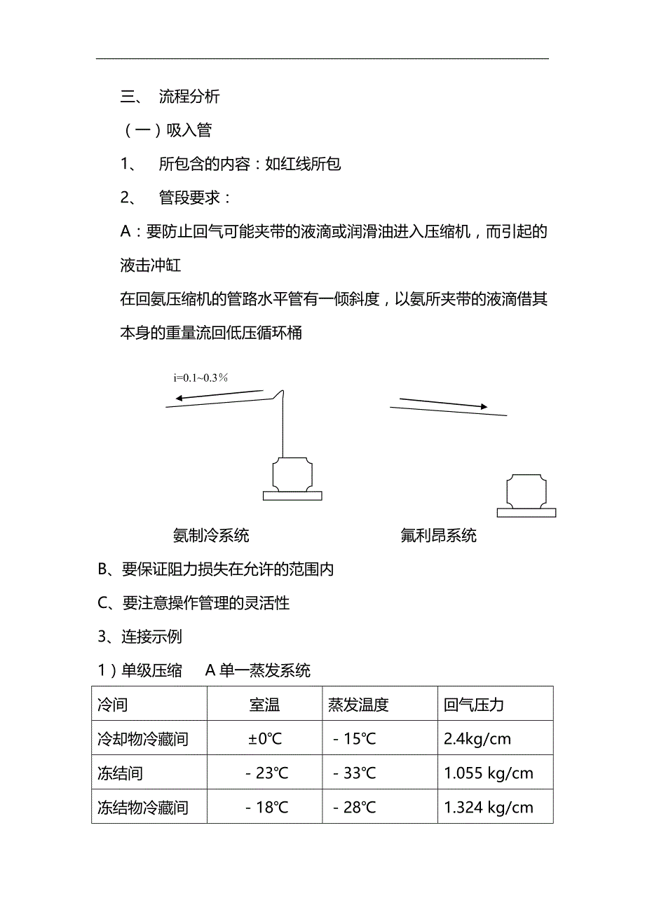 2020（建筑工程设计）制冷与空调工程设计_第3页