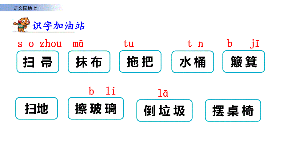 部编版语文二年级下册语文园地七 教学课件_第2页