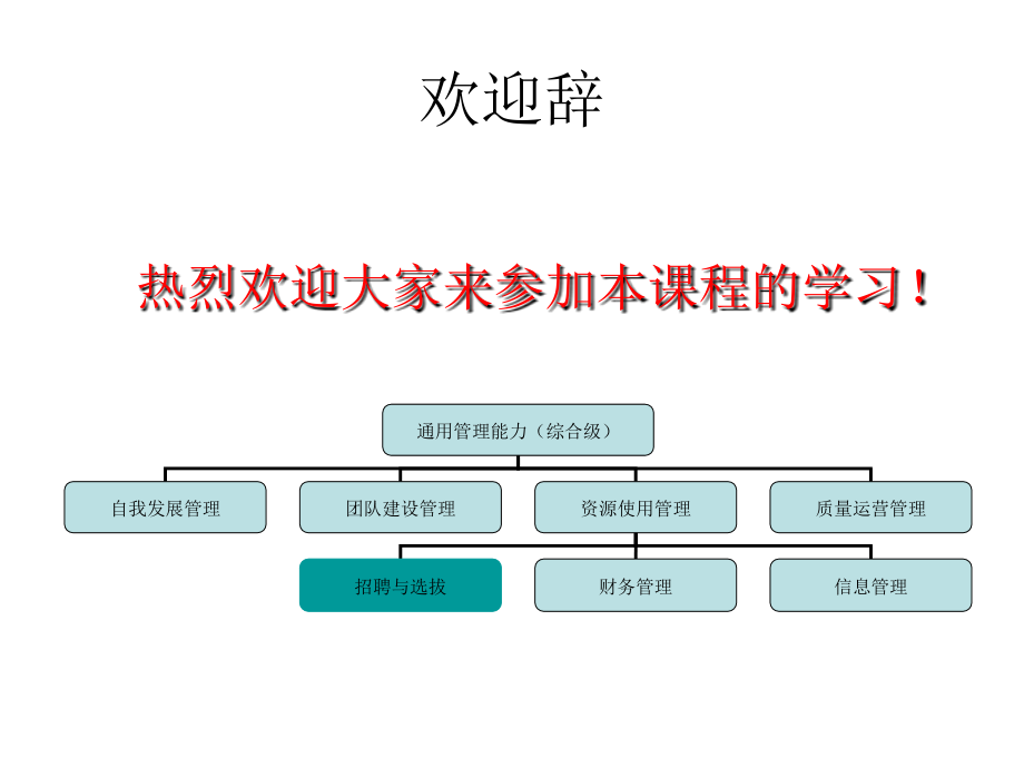 《精编》烟草企业招聘与选拔概览_第3页