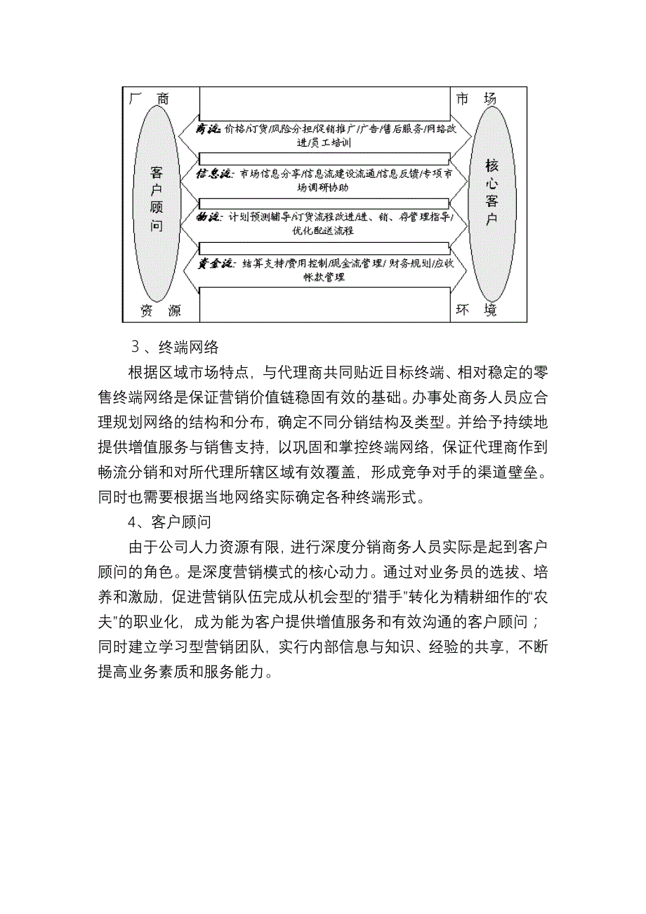 《精编》深度营销模式及导入流程知识讲解_第2页