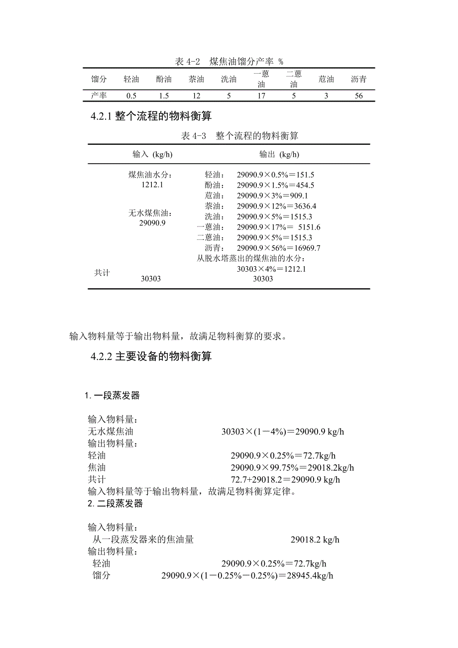 常减压蒸馏工艺计算.doc_第4页