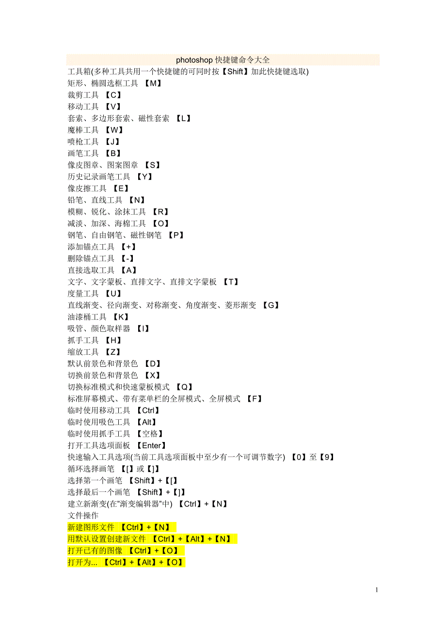 ps ai 快捷键命令大全【优质】.doc_第1页