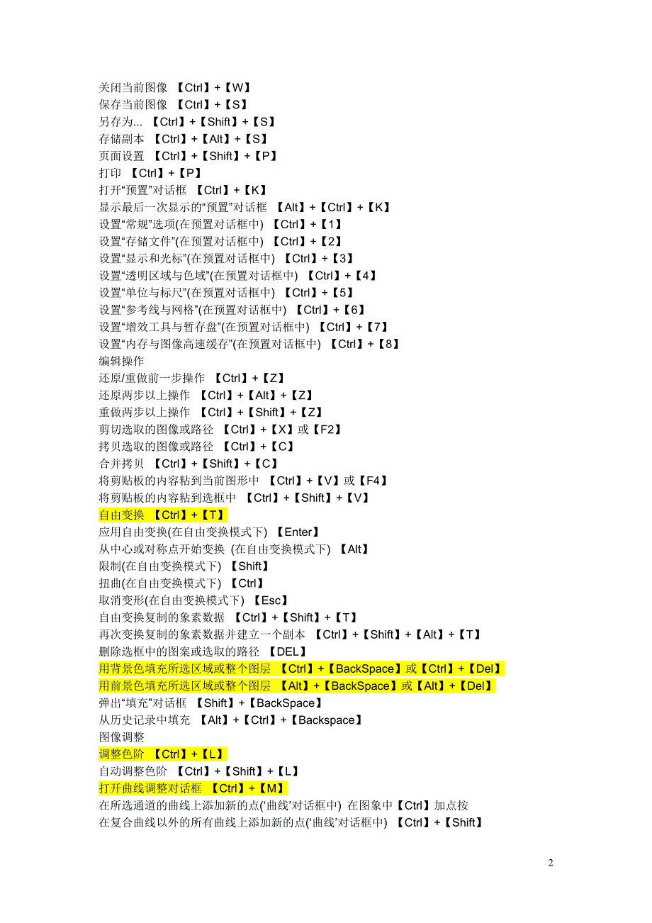 ps ai 快捷键命令大全【优质】.doc_第2页