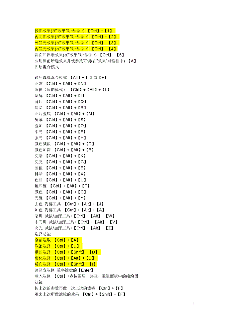 ps ai 快捷键命令大全【优质】.doc_第4页