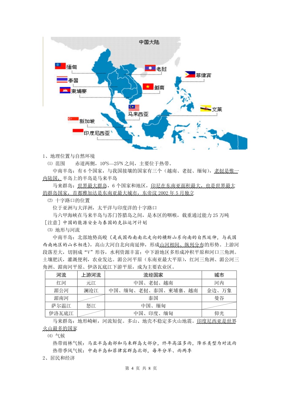 高中地理知识点复习：东亚东南亚南亚中亚_第4页