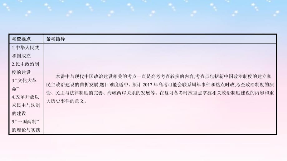 （全国通用）2017高考历史一轮复习 专题四 社会主义的兴起和现代中国的政治 第2讲 现代中国的政治建设与祖国统一课件_第2页