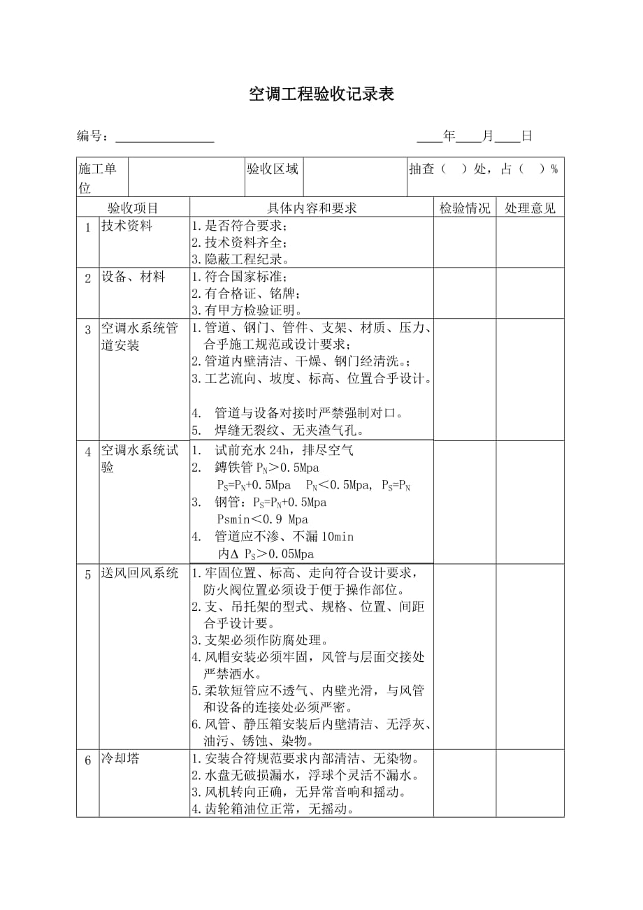 《精编》空调工程验收情况记录表_第1页