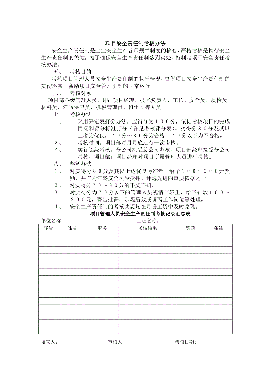 《精编》项目负责人安全生产责任制考核_第2页