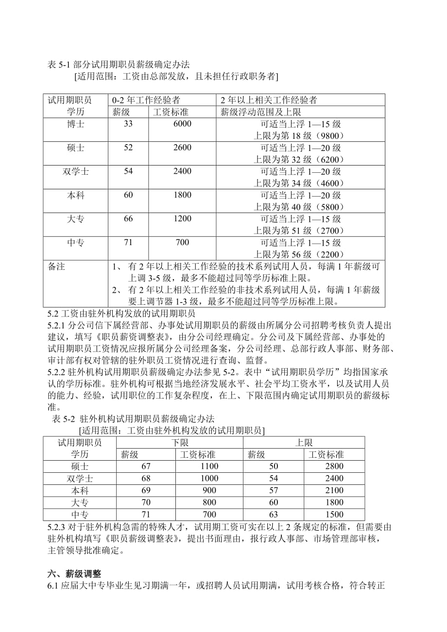 《精编》某大型公司职工工资管理准则_第4页