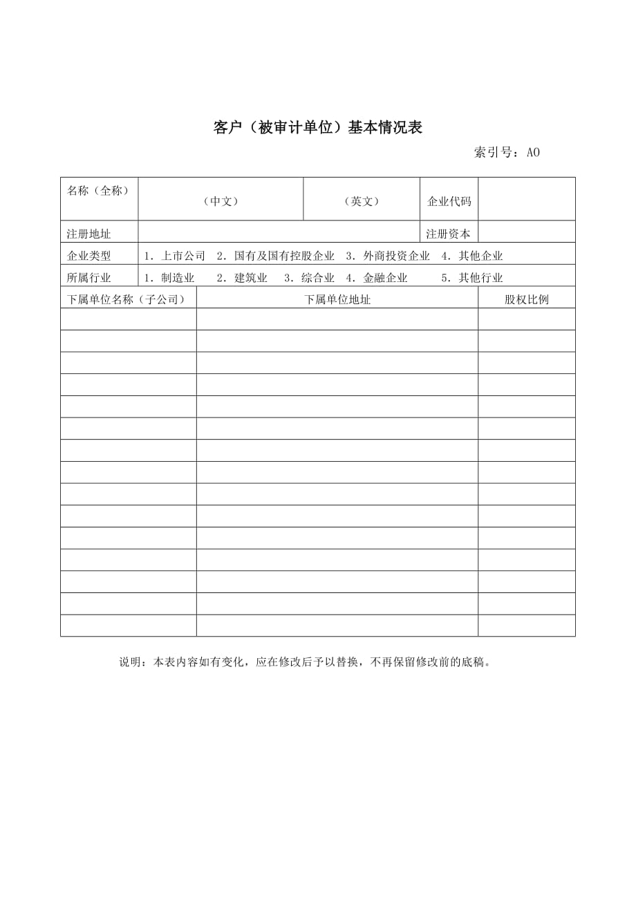 《精编》客户基本情况记录表_第1页