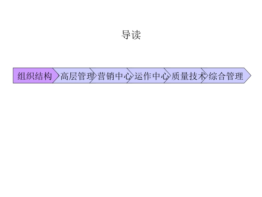 《精编》某木业公司组织结构设计咨询报告_第2页