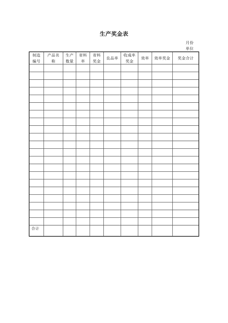 《精编》某公司生产奖金管理表_第1页