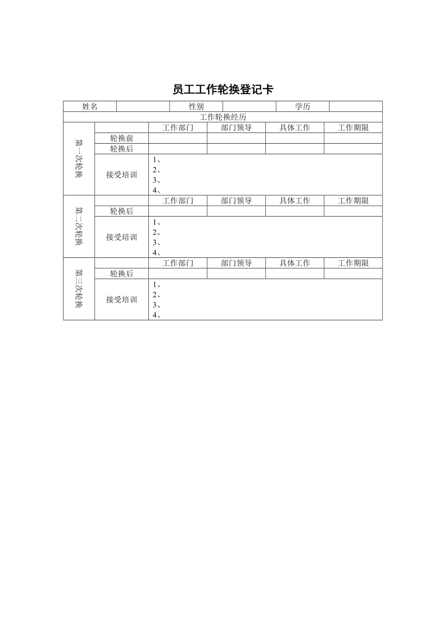 《精编》某企业员工工作轮换登记卡_第1页