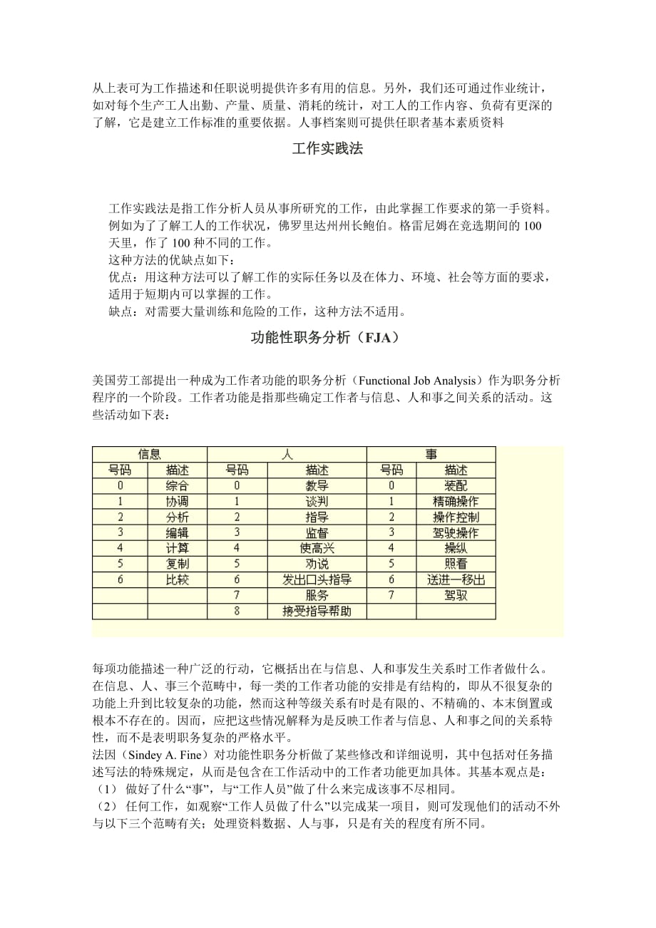 《精编》工作分析方法汇总_第2页