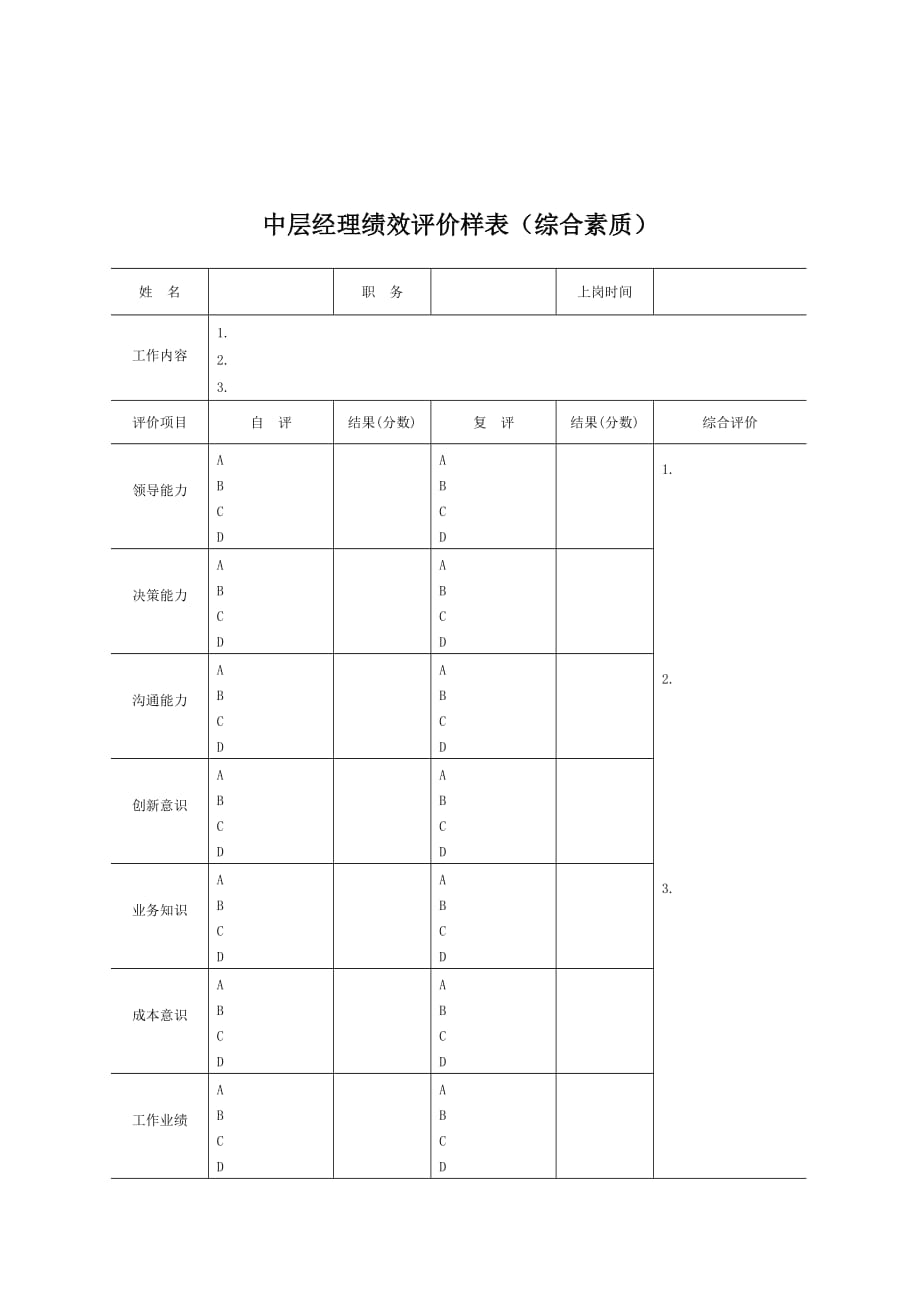 《精编》中层经理综合素质绩效评价记录_第1页