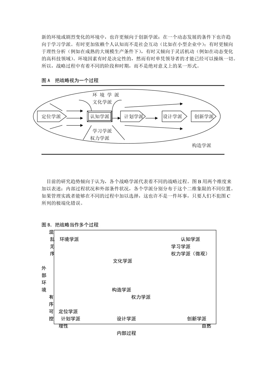 《精编》再论战略过程分析_第4页