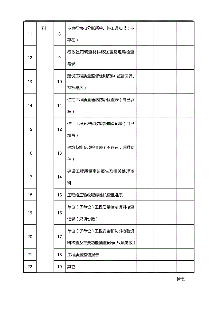 2020（档案管理）新监督档案用表_第2页