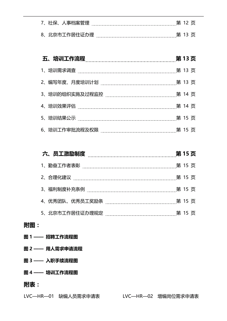 2020（流程管理）国际投资集团人力资源部工作流程_第4页