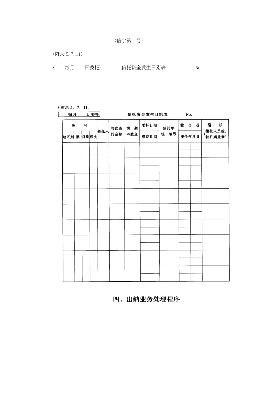 《精编》受益人变更申请书_第2页