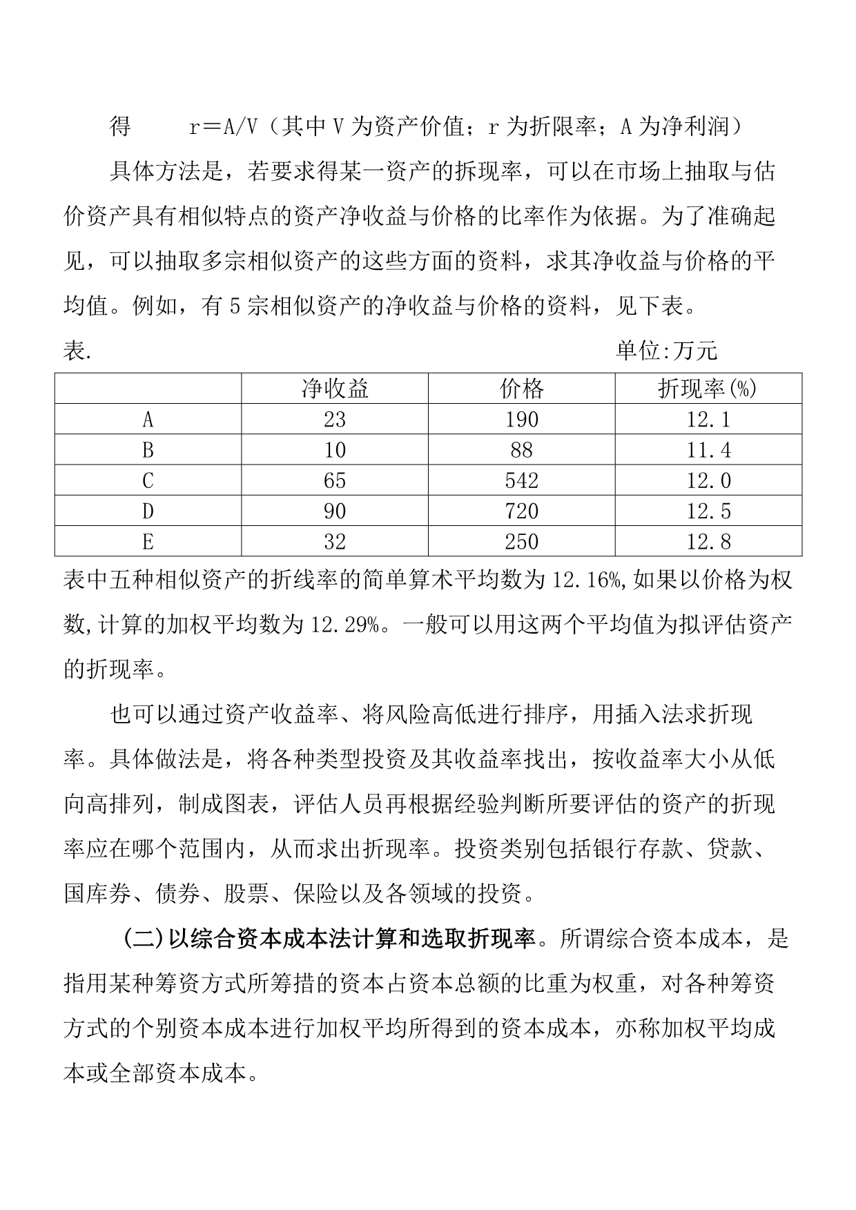 《精编》收益现值法的参数之折现率的计算与选择_第4页