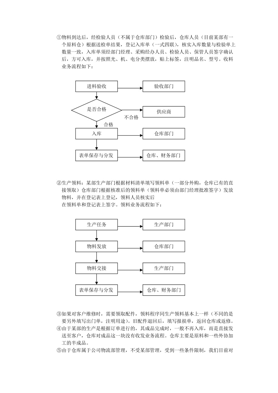 《精编》公司总经理的工作分析_第4页