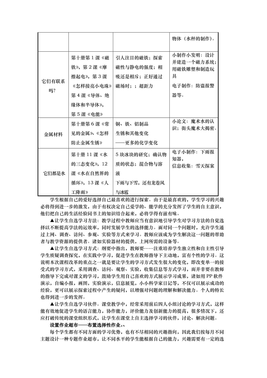 学习“超市化”科学生活化_第4页