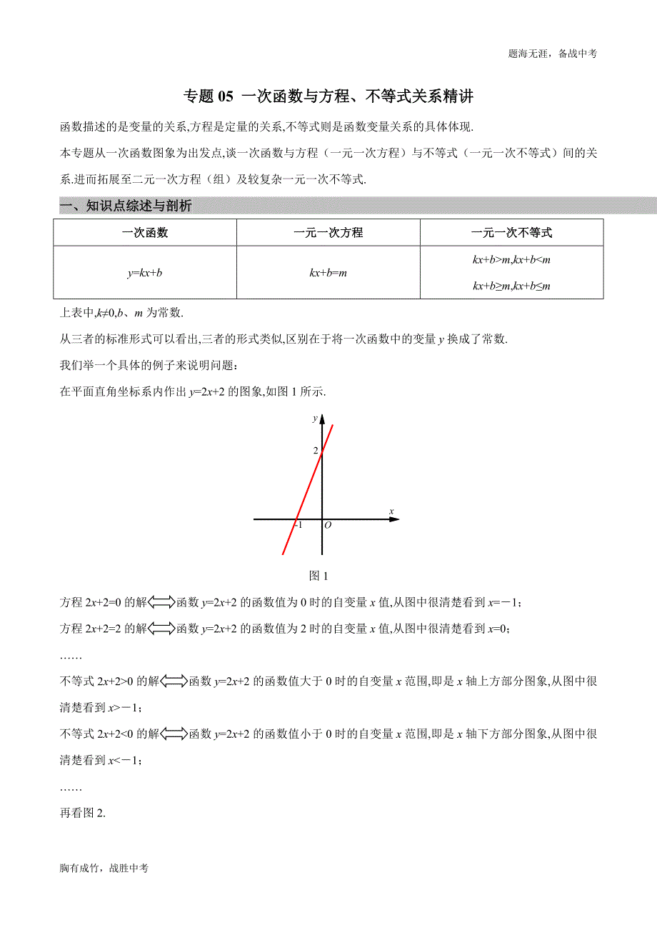 2020年数学 八年级秘籍一次函数共振：一次函数与方程、不等式关系（教师版）_第1页