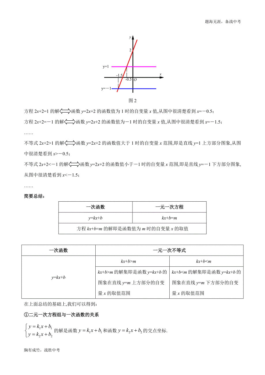 2020年数学 八年级秘籍一次函数共振：一次函数与方程、不等式关系（教师版）_第2页