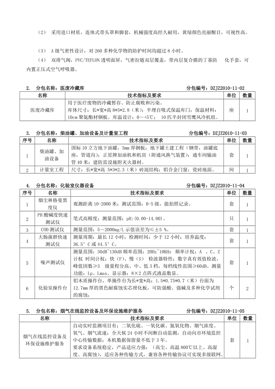 《精编》现代商业谈判须知与项目要求_第4页