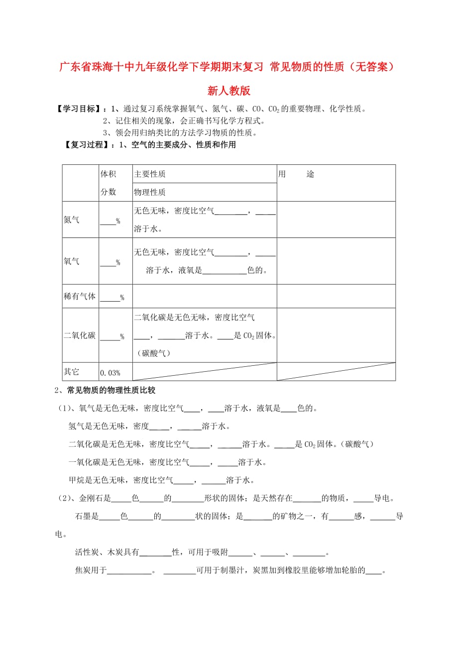 广东省珠海十中九年级化学下学期期末复习 常见物质的性质学案（无答案） 新人教版（通用）_第1页