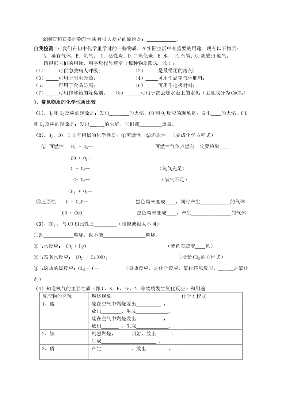 广东省珠海十中九年级化学下学期期末复习 常见物质的性质学案（无答案） 新人教版（通用）_第2页