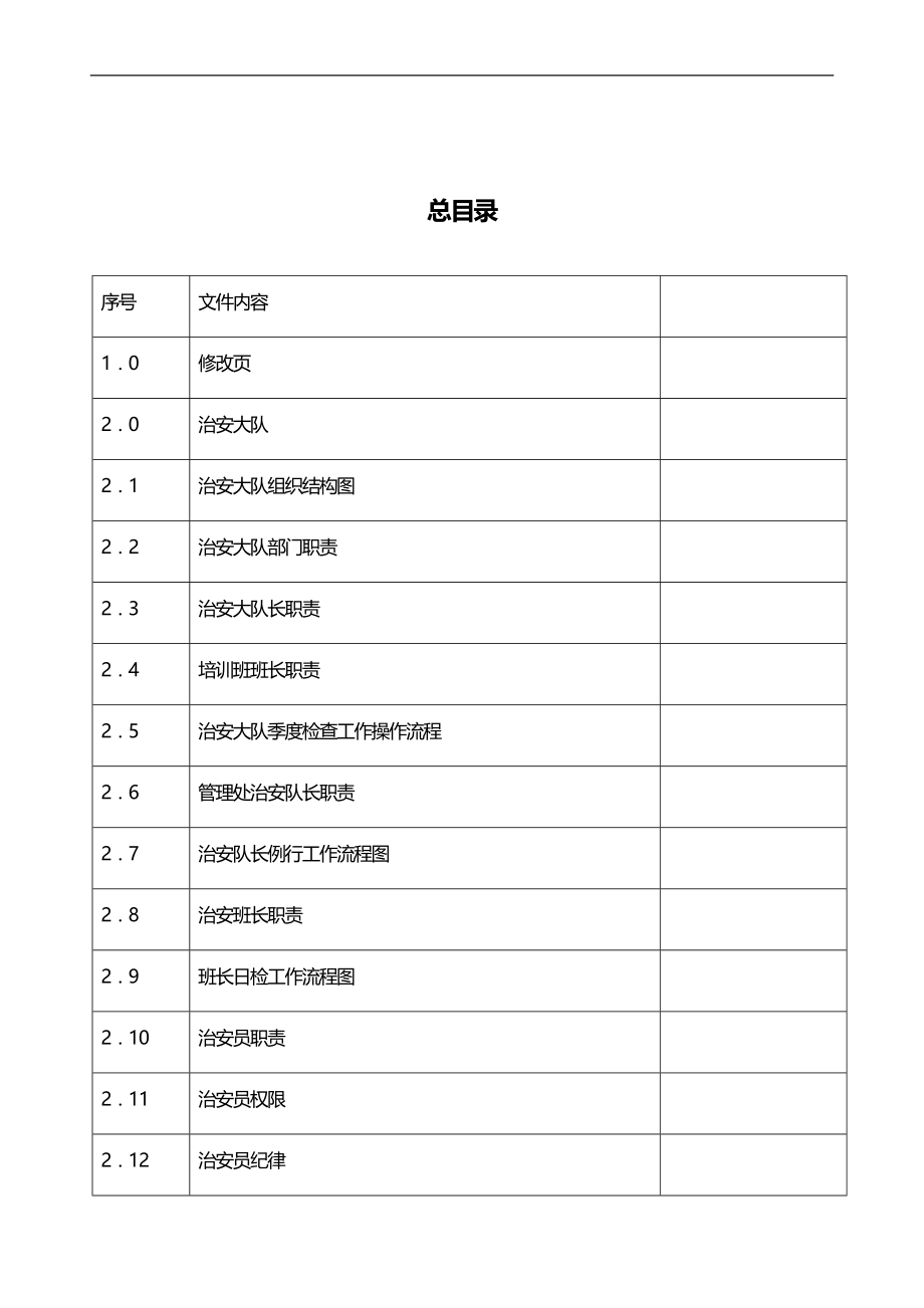 2020（企业管理手册）保安管理手册(改好)_第1页