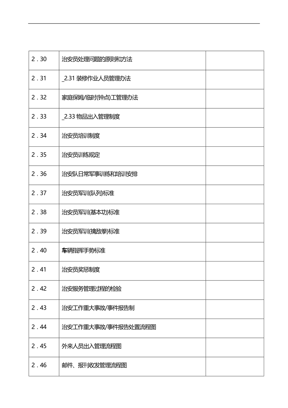 2020（企业管理手册）保安管理手册(改好)_第3页