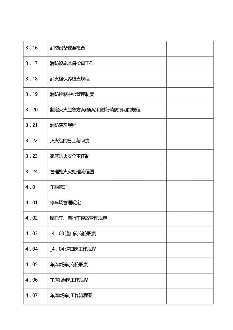 2020（企业管理手册）保安管理手册(改好)_第5页