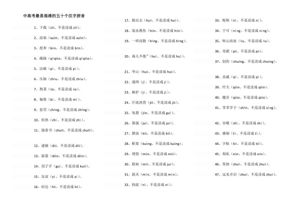 中高考最易混淆的五十个汉字拼音.doc_第1页