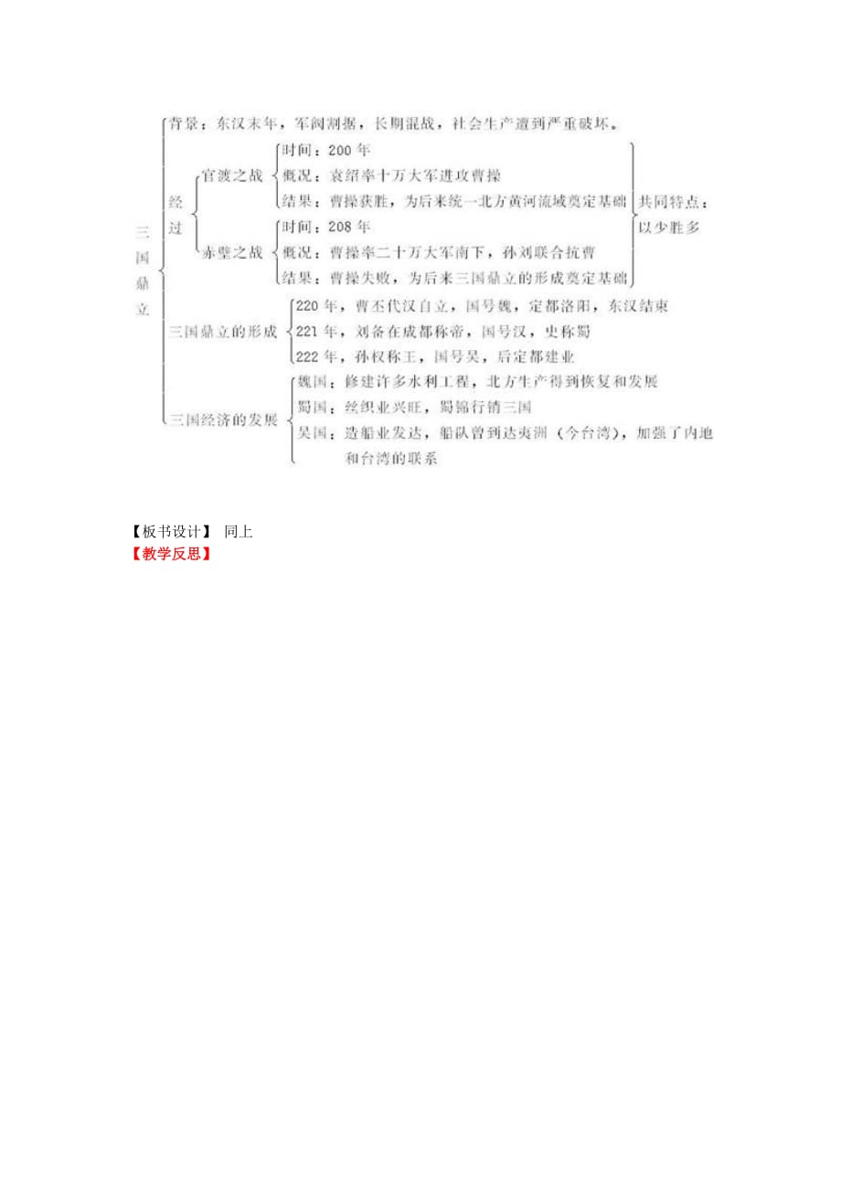 辽宁省灯塔市第二初级中学七年级历史上册《第18课 三国鼎立（第1课时）》导学案（无答案） 新人教版_第2页