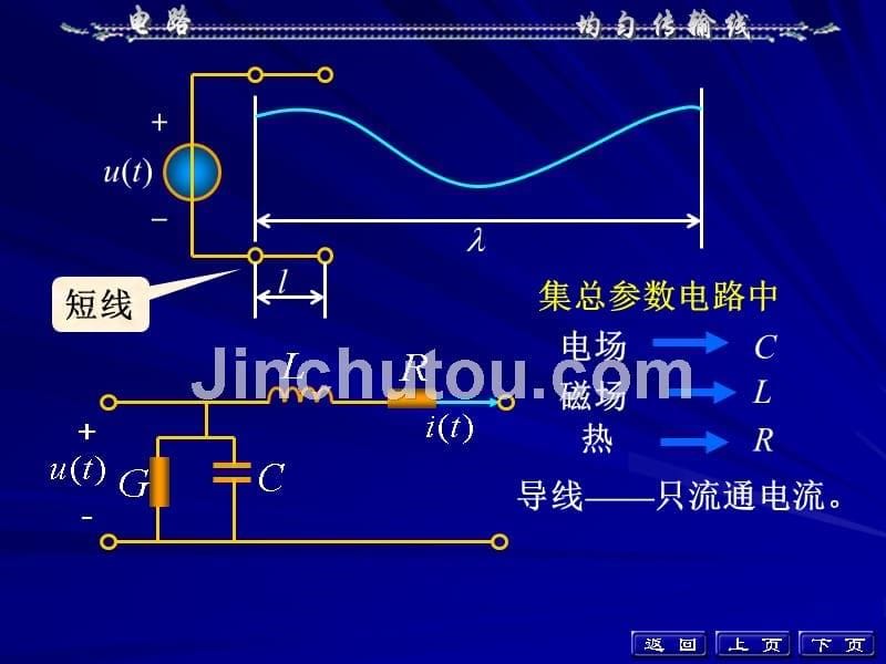 电路第五版课件第18章均匀传输线.ppt_第5页