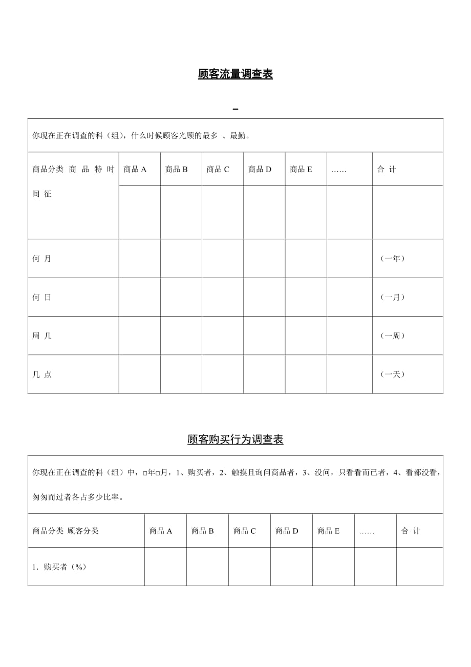 《精编》顾客流量调查分析记录表_第1页