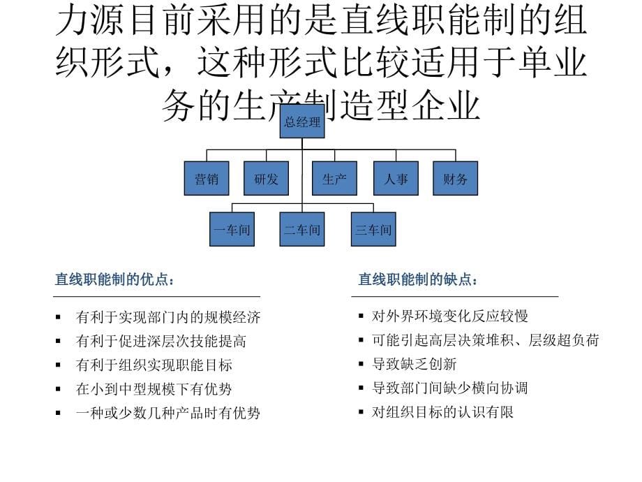 《精编》贵州某公司组织结构设计报告_第5页