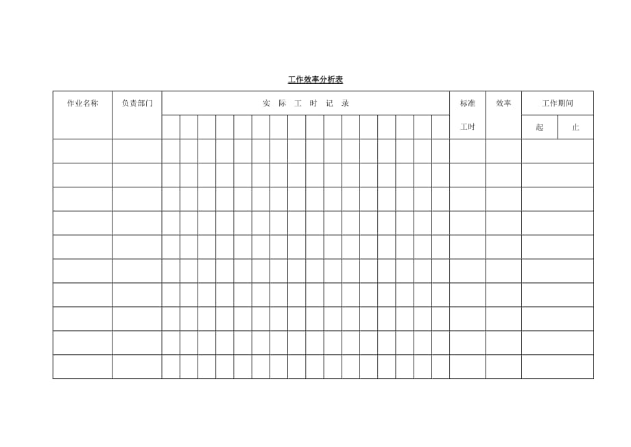 《精编》公司工作效率分析表_第1页