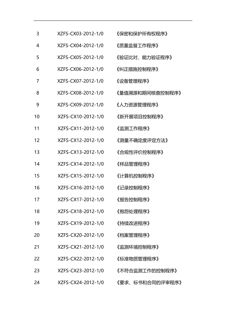 2020（质量管理知识）某监测站质量管理程序文件_第3页