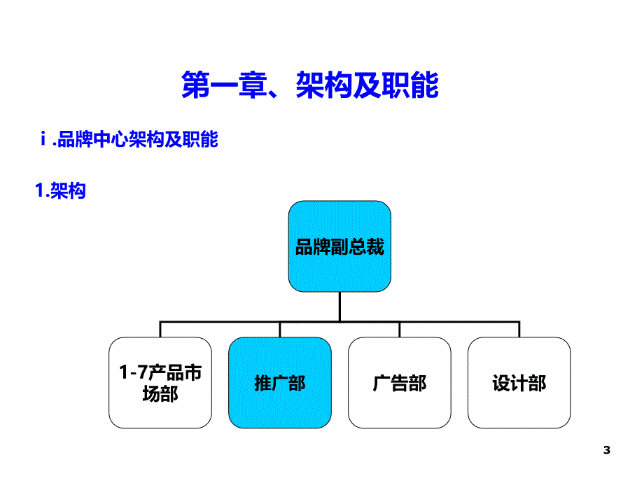 《精编》汇源品牌中心推广部行政管理与培训机制_第3页