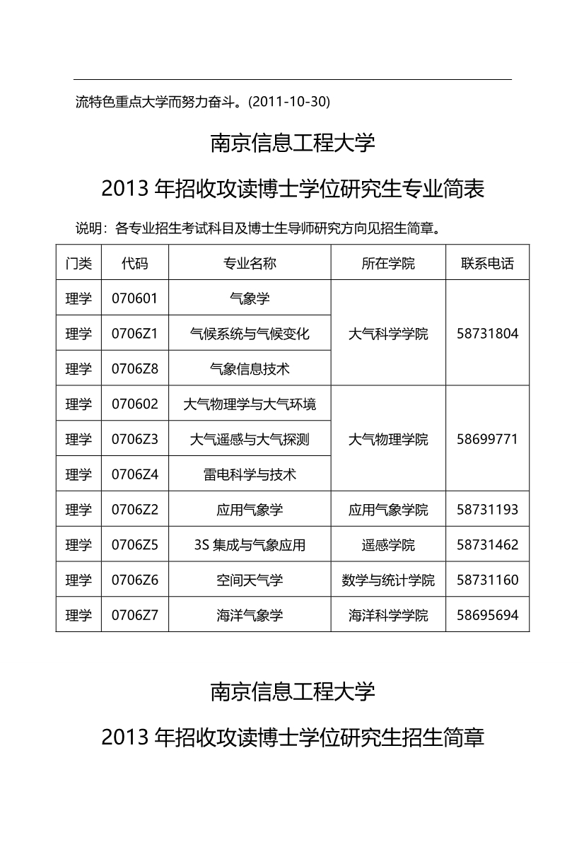 2020（建筑工程管理）南京信息工程大学博士生硕士生招收名录_第5页