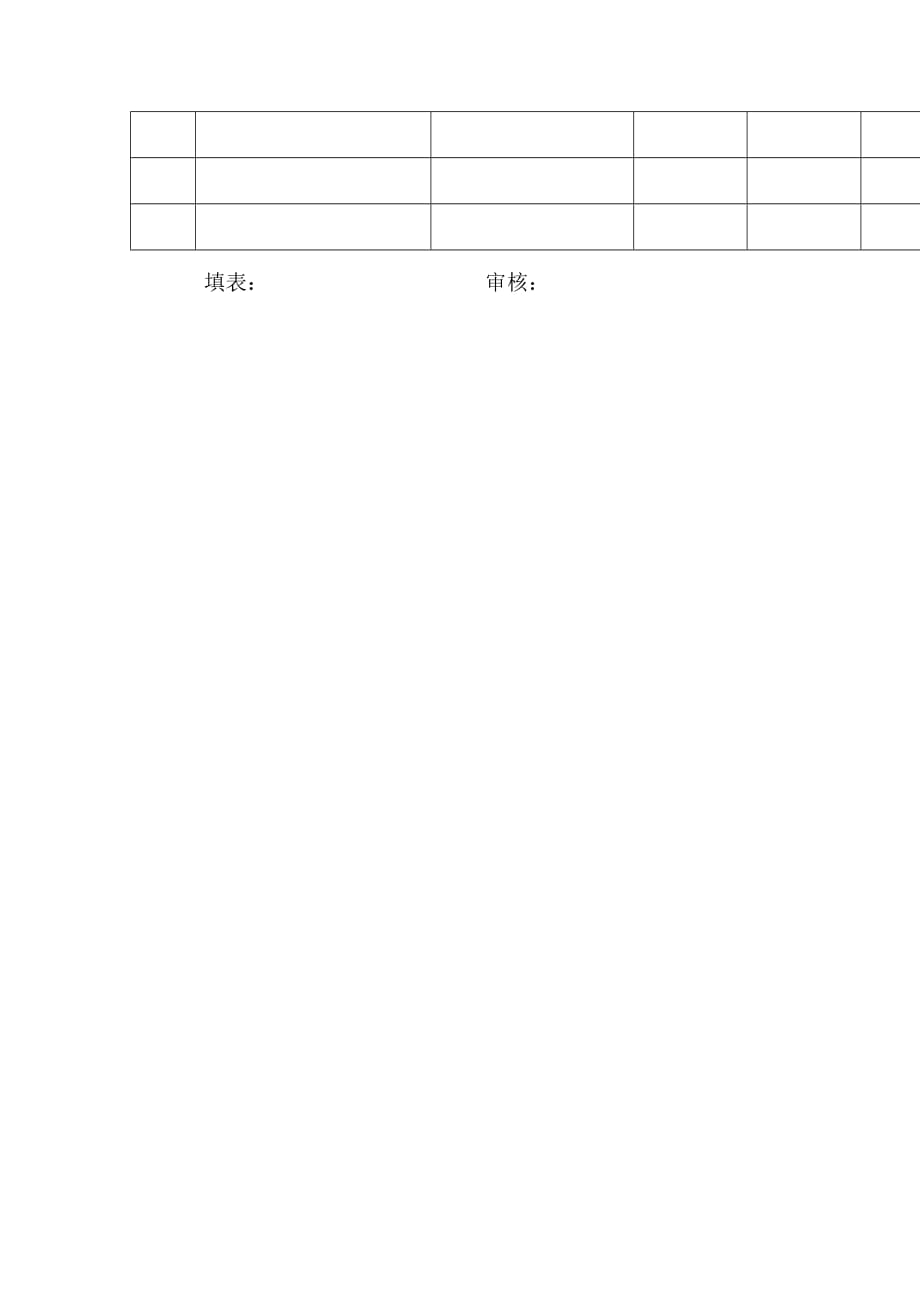 《精编》公司顾客投诉记录表_第2页