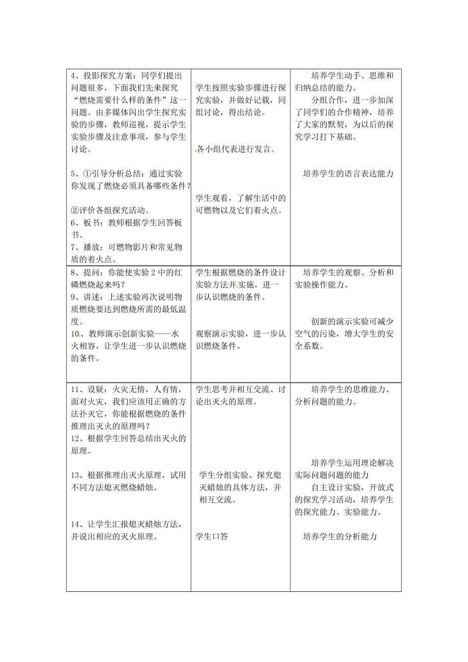 江西省泰和县第三中学九年级化学上册《第七单元 课题1 燃烧和灭火》教学案例 （新版）新人教版（通用）_第3页