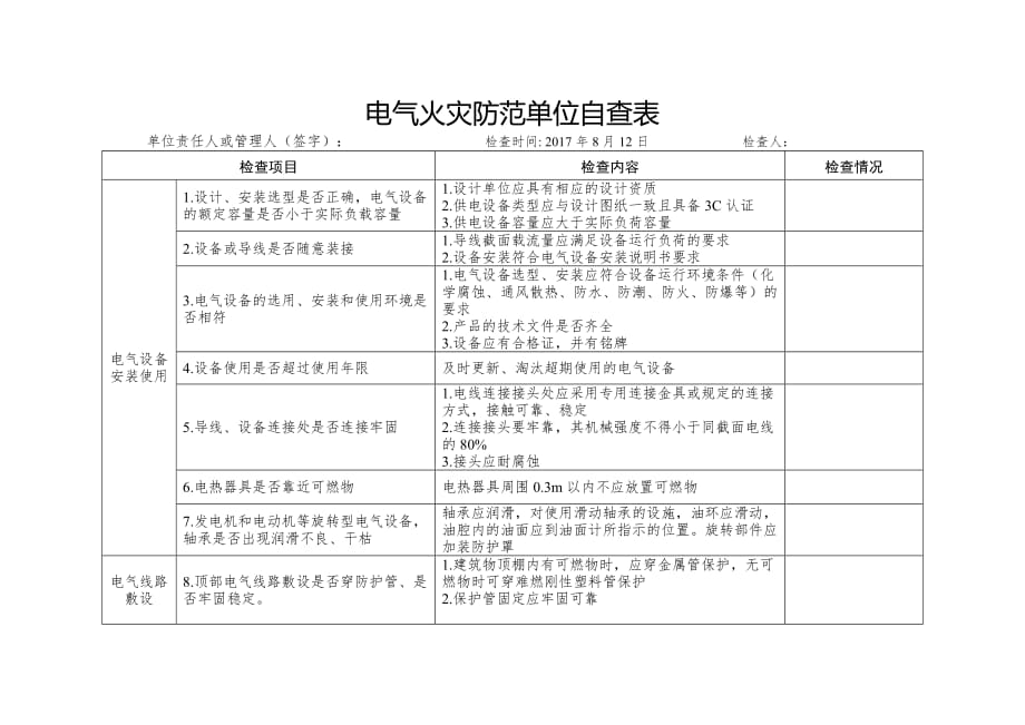 电气火灾防范单位自查表.doc_第1页