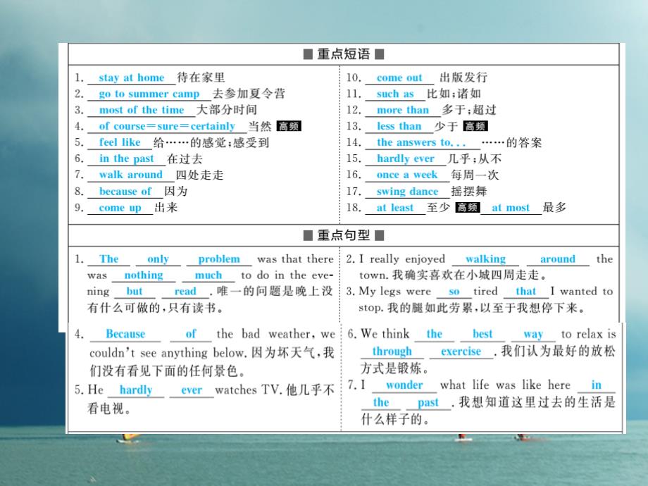 安徽省2018版中考英语 第一部分 系统复习 成绩基石 八上 第7讲 课件_第4页